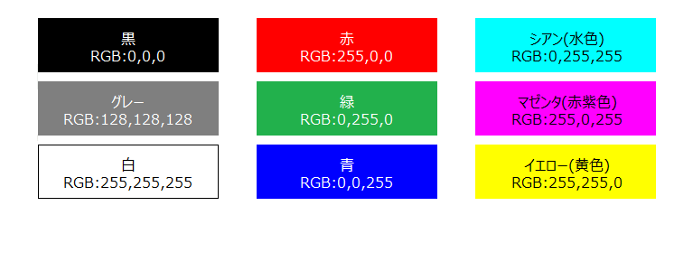 RGB組み合わせた際の色