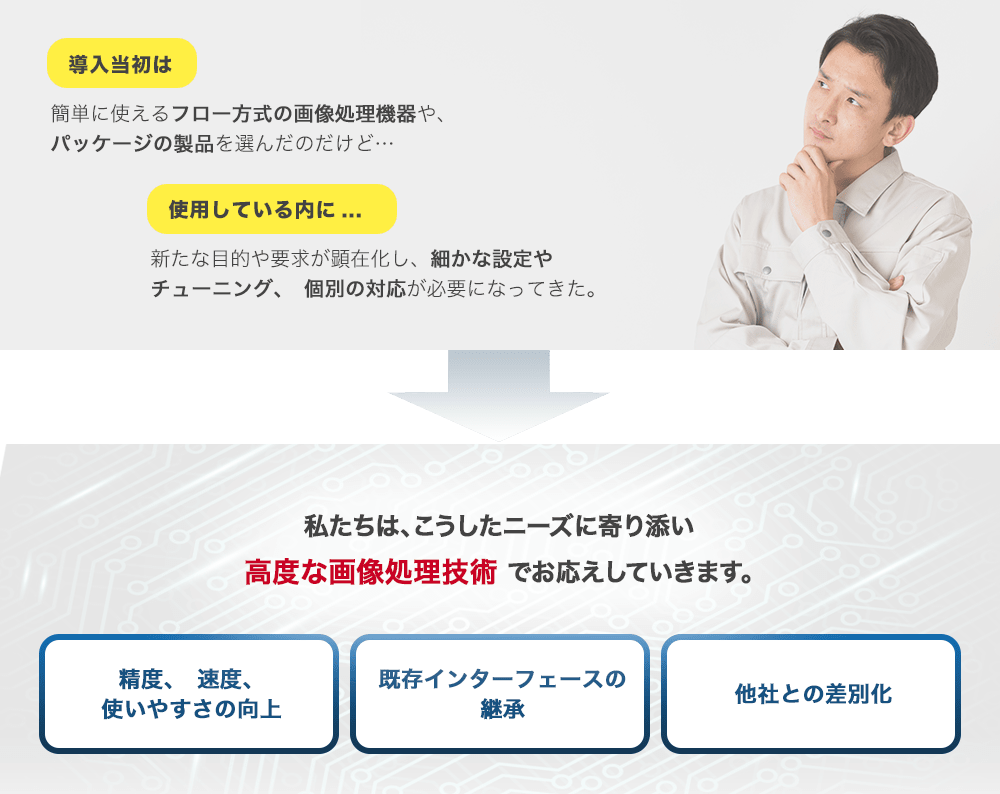 マクセルフロンティア株式会社｜画像処理機器