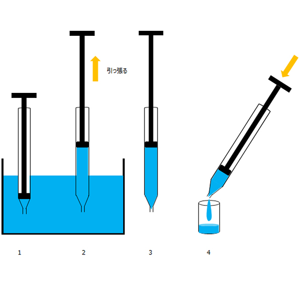 HDPE 液体用サンプラー(吸引型)