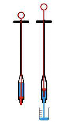 ユーティリティ ディッパー