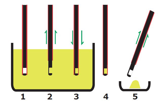 ステンレス 粉末用マイクロサンプラー