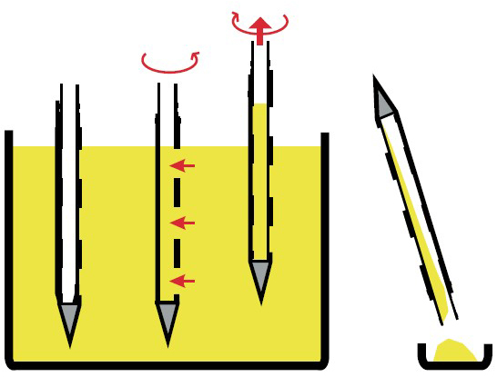 アルミ 粉末用スロットサンプラー