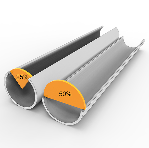 ランスサンプラー