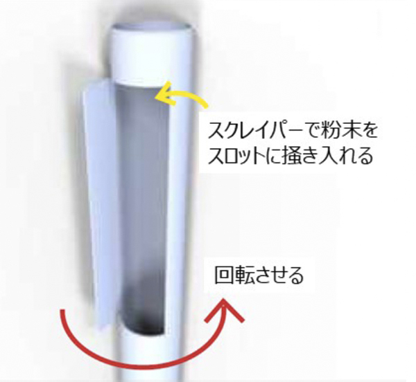 ステンレス 粘性粉末用ポケットサンプラー