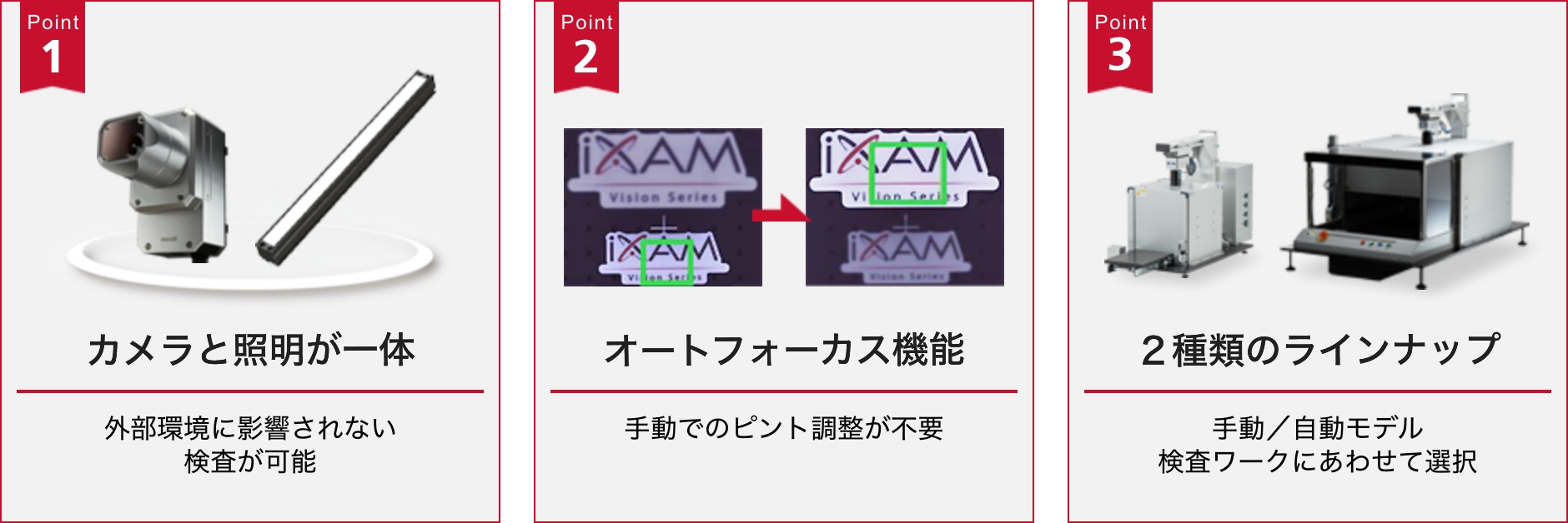 AI搭載インテリジェントカメラを活用した検査システム