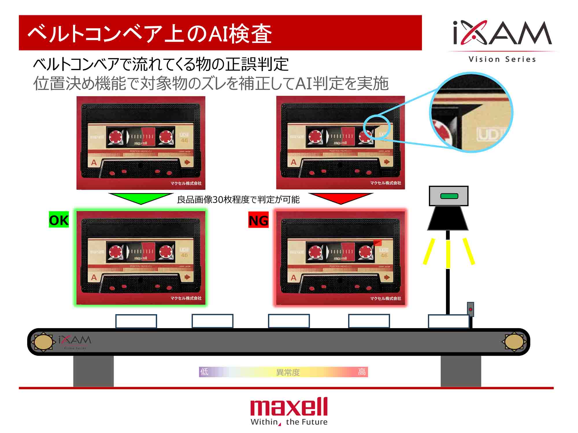 画像センシング展2025